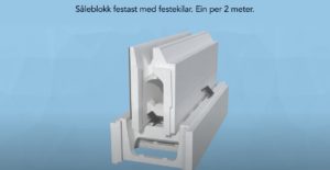 Ringmur Monteringsanvisning 10