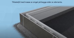 Ringmur Monteringsanvisning 13