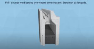 Ringmur Monteringsanvisning 14