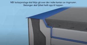 Ringmur Monteringsanvisning 19